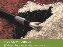 PVC Compound for Wire & Cables
